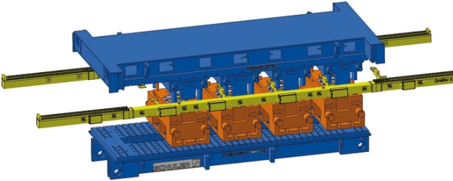 Simulation SDT